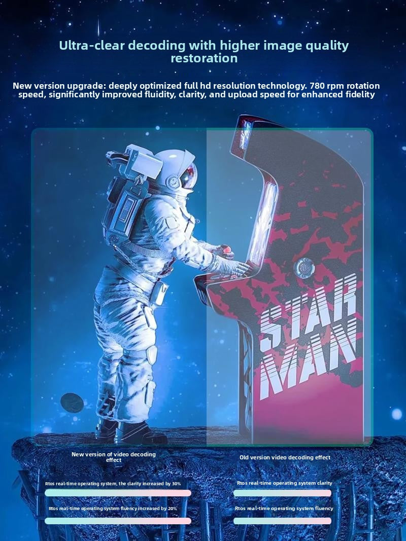 Naked-eye 3d holographic fan advertising machine projector 3
