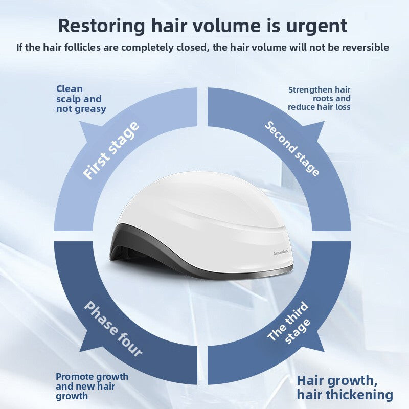 Laser Hair Growth Helmet 2