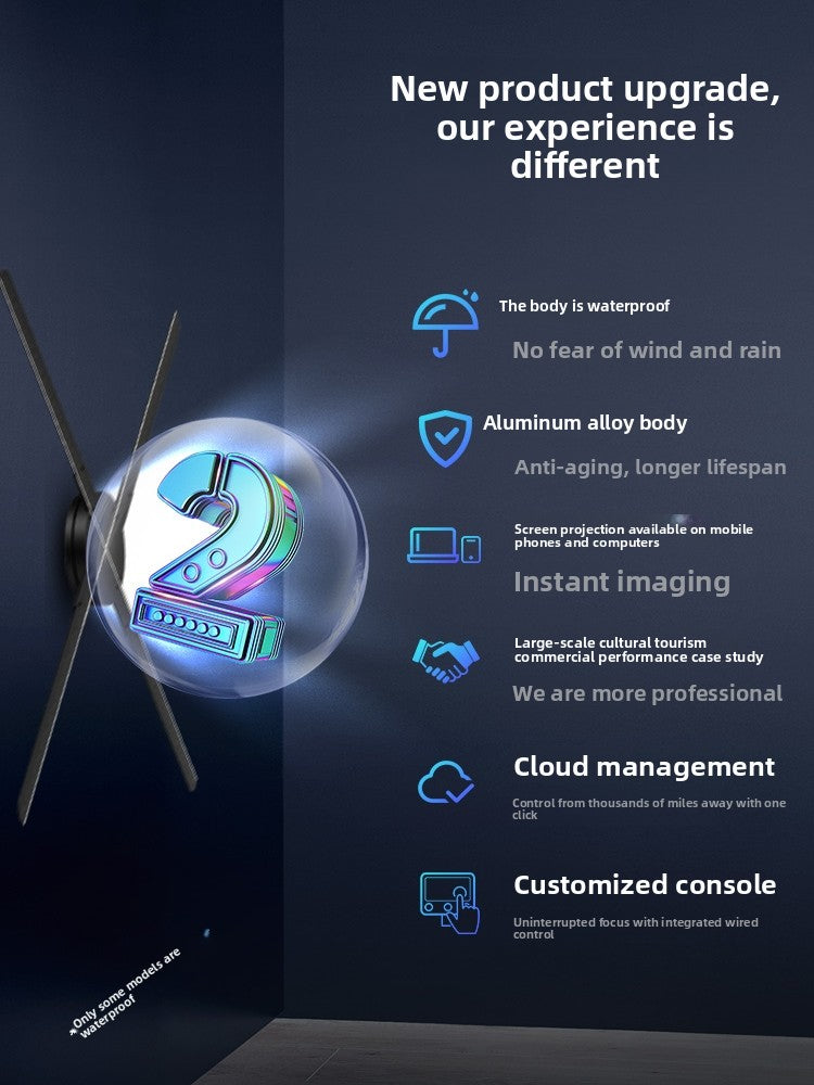 Naked-eye 3d holographic fan advertising machine projector 2