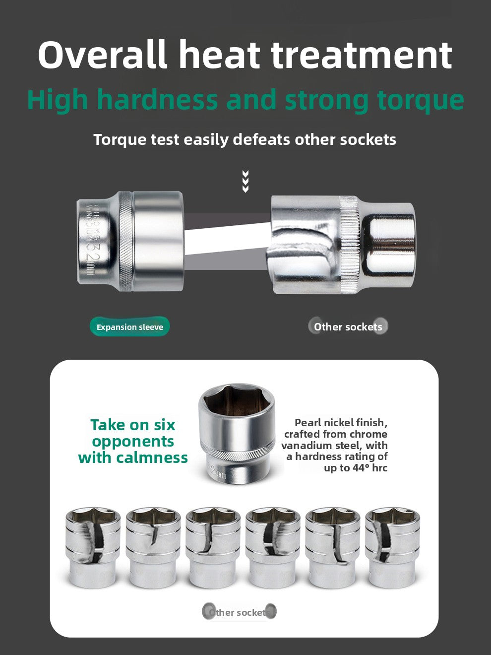 Ratchet Wrench Socket Set Automotive Repair Tools 3