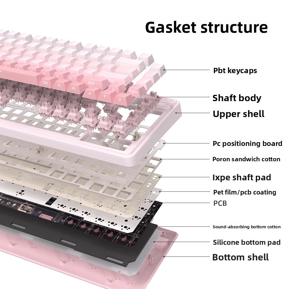 Kzzi K75 V2 Triple Mode Mechanical Keyboard 4