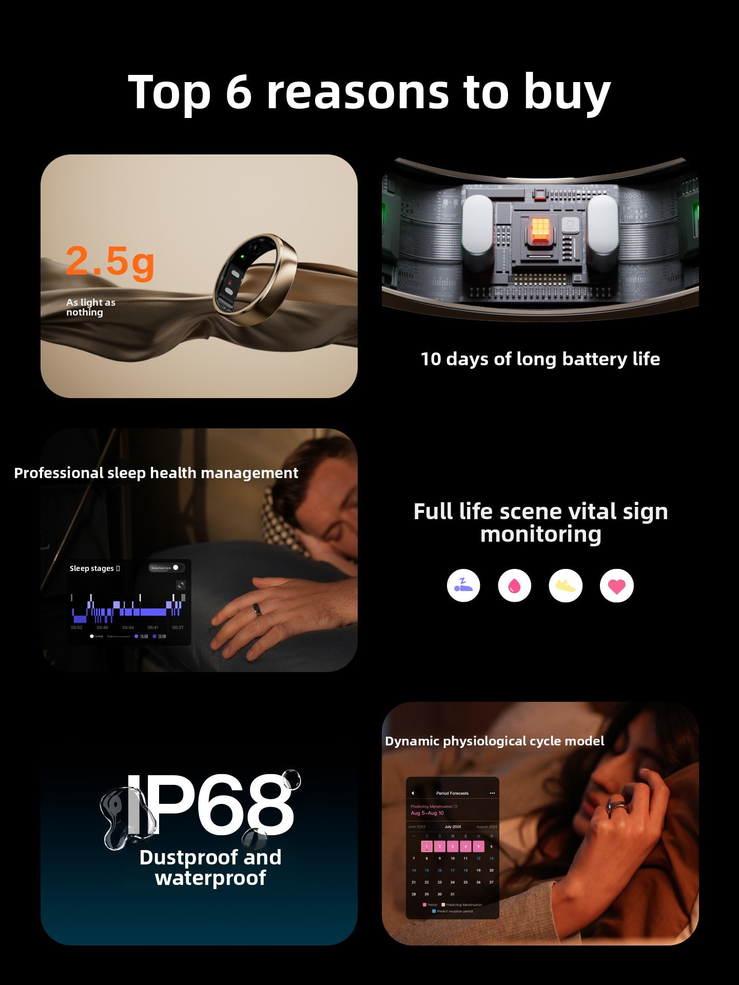 Smart Health Monitoring Ring