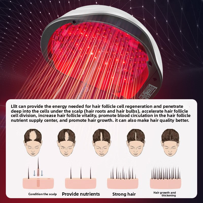 Laser Hair Growth Helmet 3