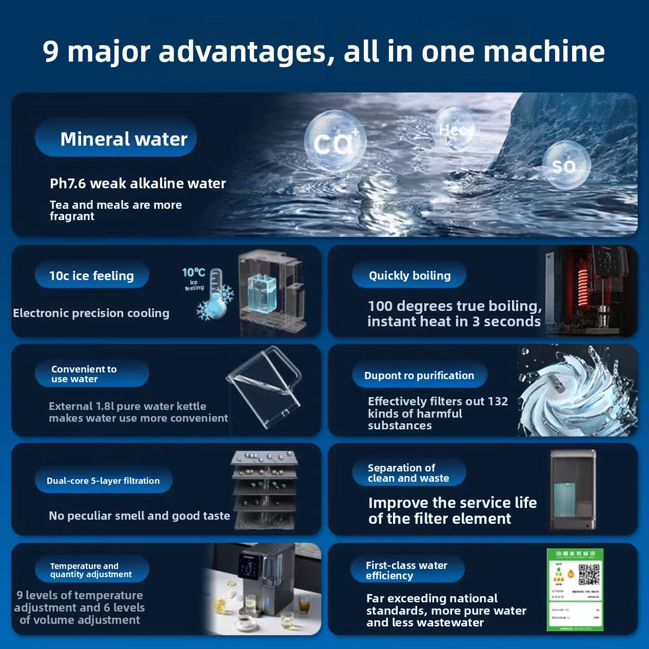 Desktop hot and cold water purifier 2