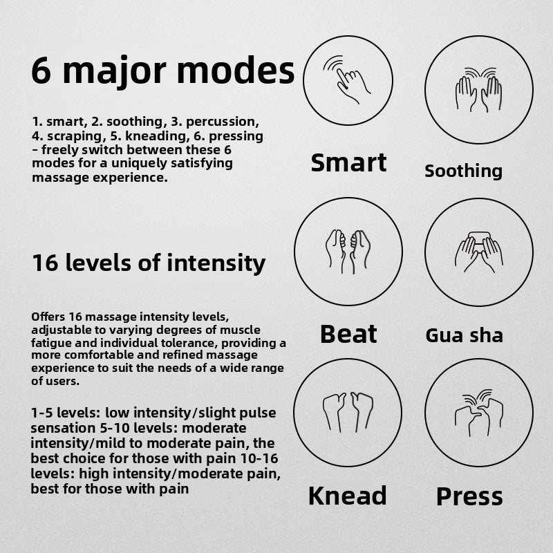 Cross-Border Smart Ems Massage Patch 4