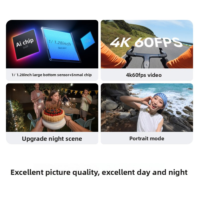 Pocket Camera 4