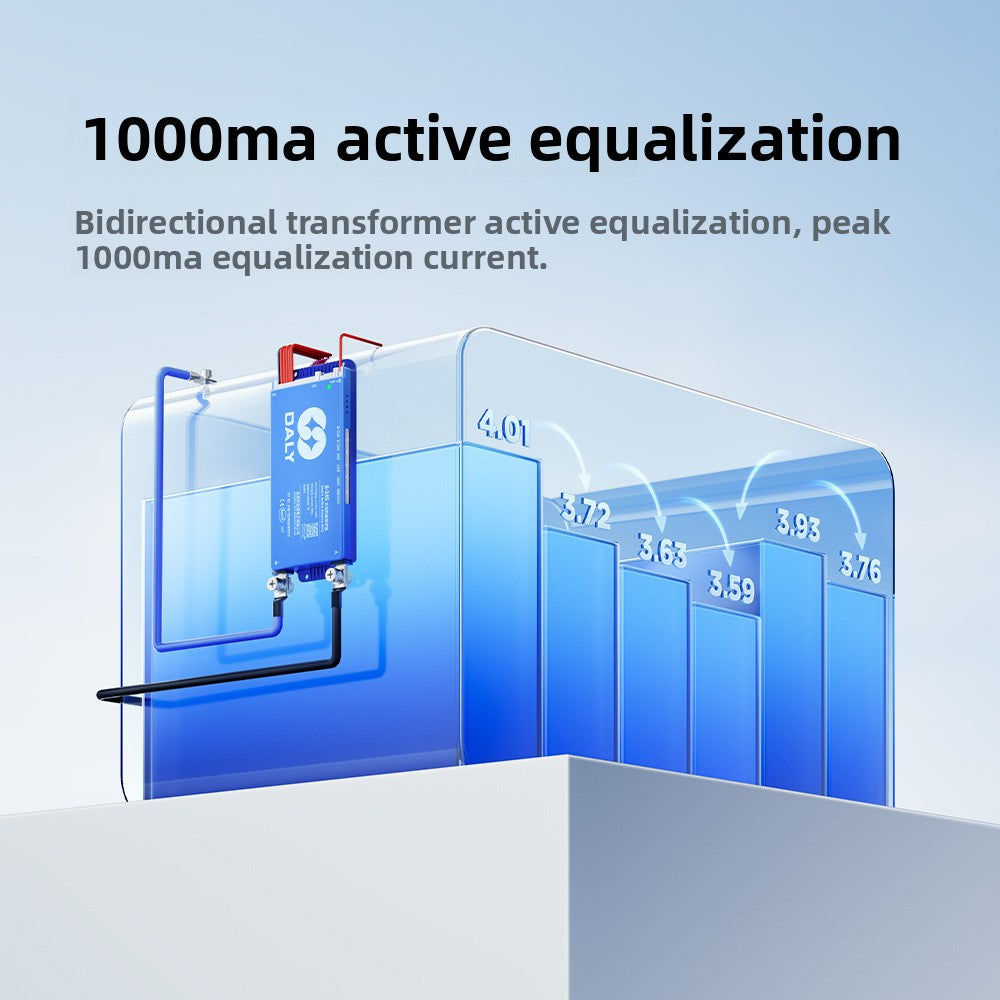 Lithium battery BMS 1