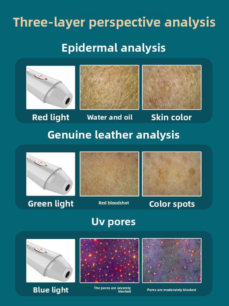 Skin Detector 2