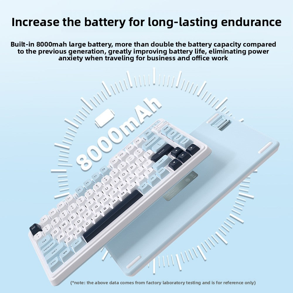 Kzzi K75 V2 Triple Mode Mechanical Keyboard 2