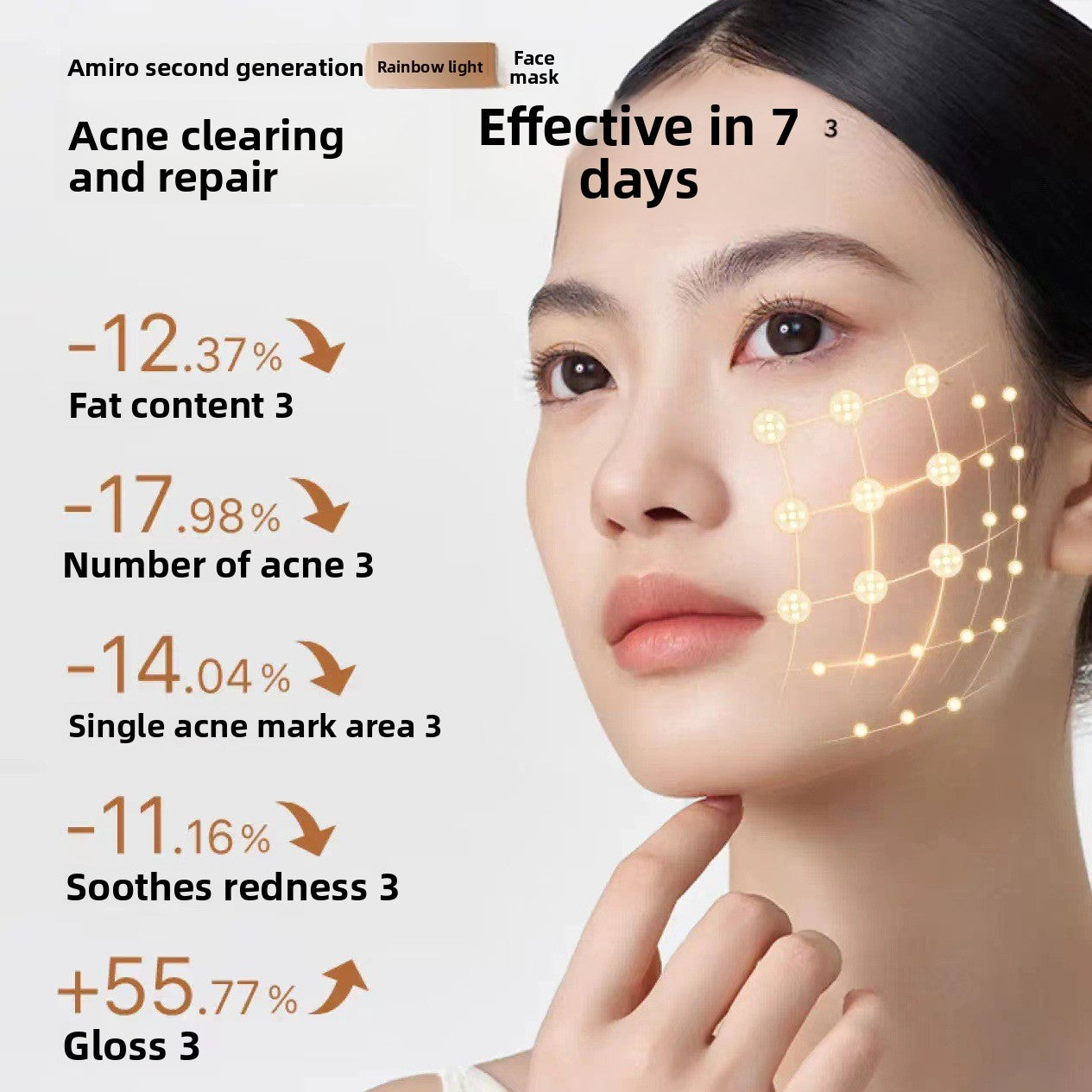 Wireless LED Photon Therapy Beauty Mask