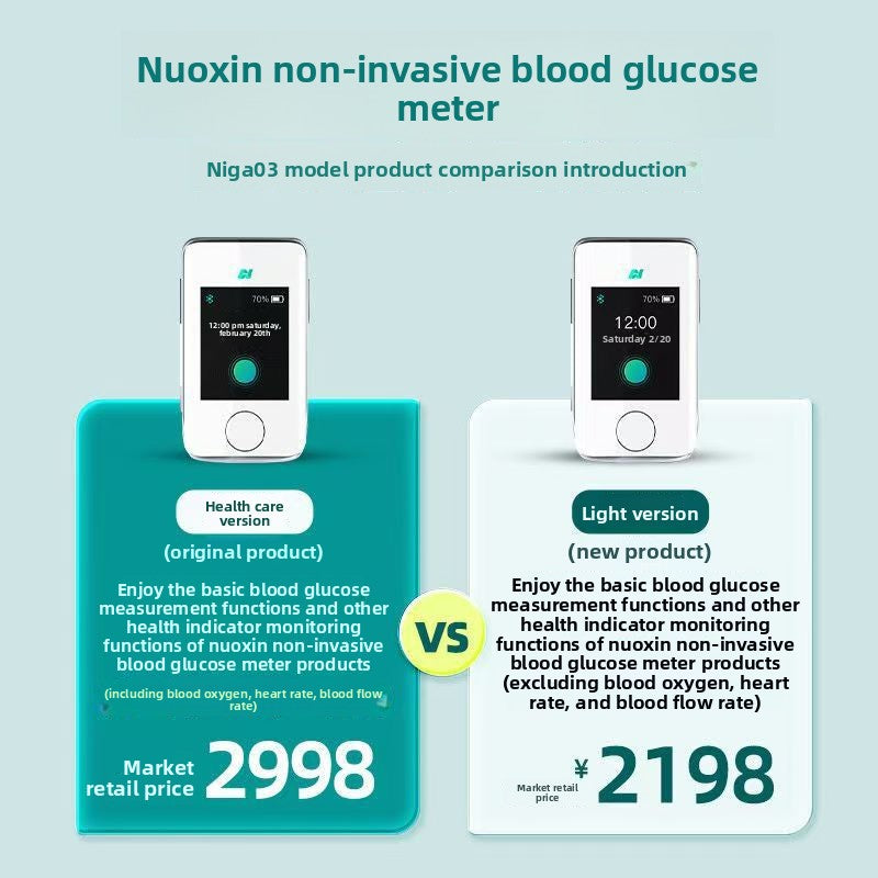 Non-invasive Blood Glucose Meter 4