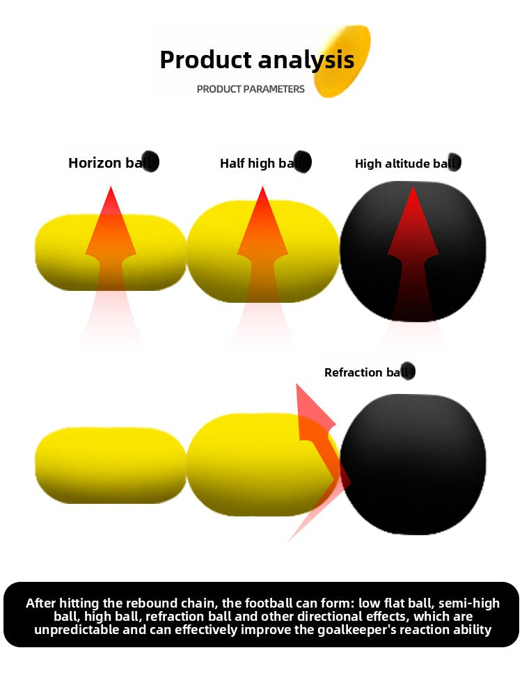 Goalkeeper Rebound Training Equipment 2
