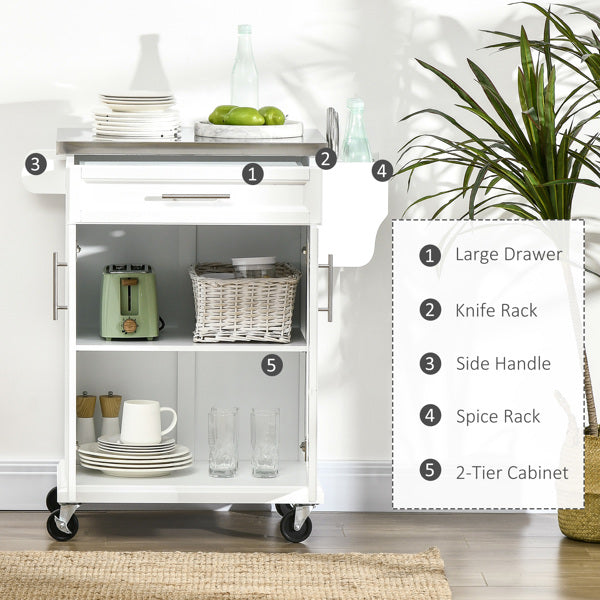 Kitchen Storage Cabinet 3