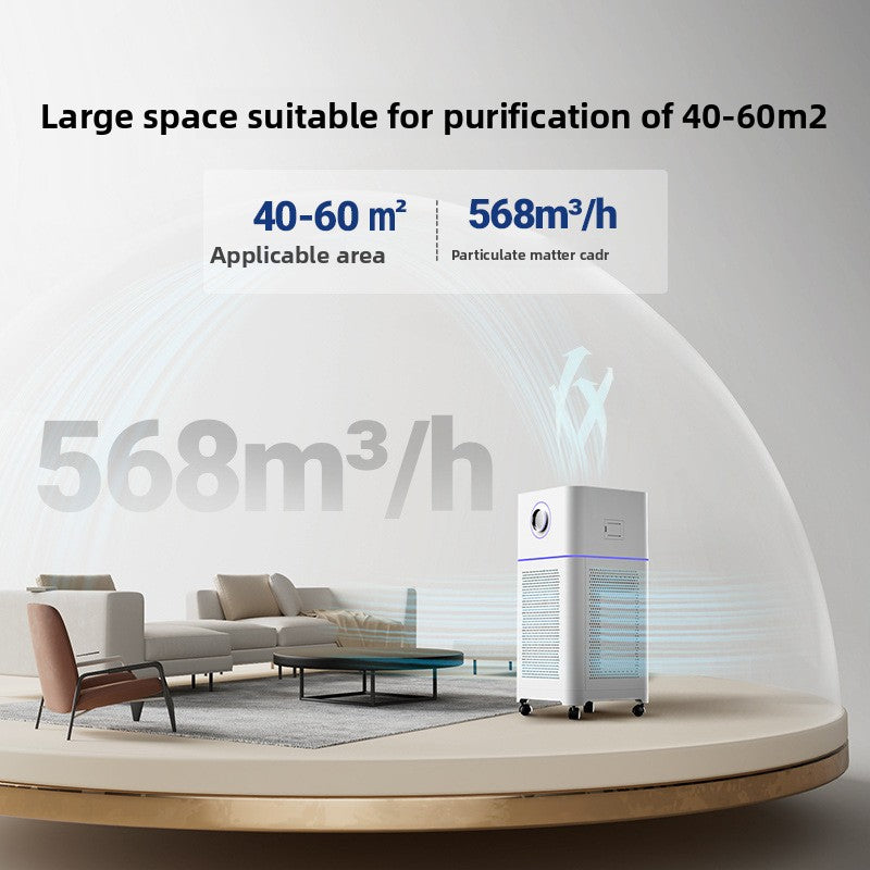 HEPA Home Air Purifier with Negative Ion for Indoor Air Care globalswanky 03