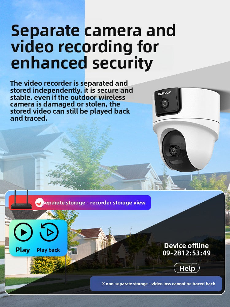 Security Camera System 1
