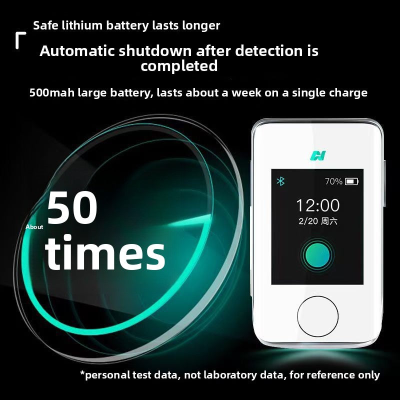 Non-invasive Blood Glucose Meter 2