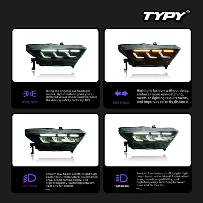 RGB Multicolor LED Lens Daytime Running Lights