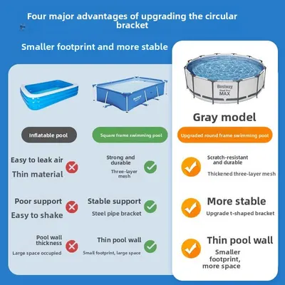 Large Inflatable Stand Swimming Pool