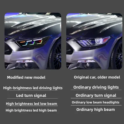 RGB Multicolor LED Lens Daytime Running Lights
