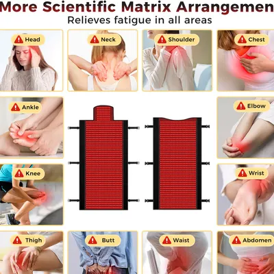 Portable Infrared Therapy Heating Blanket