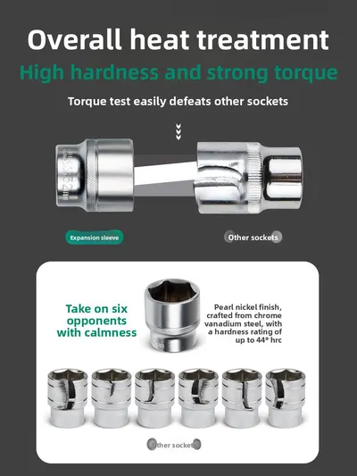 Ratchet Wrench Socket Set Automotive Repair Tools