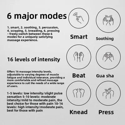 Cross-Border Smart Ems Massage Patch