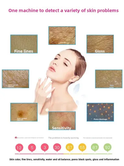 Skin Detector