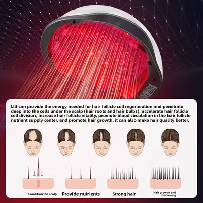Laser Hair Growth Helmet