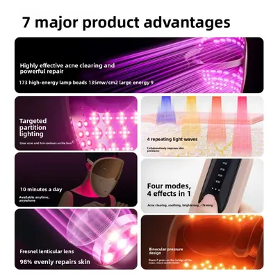 Wireless LED Photon Therapy Beauty Mask