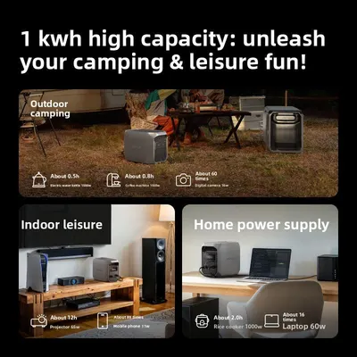 Portable Power Station