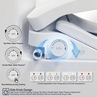 Smart toilet