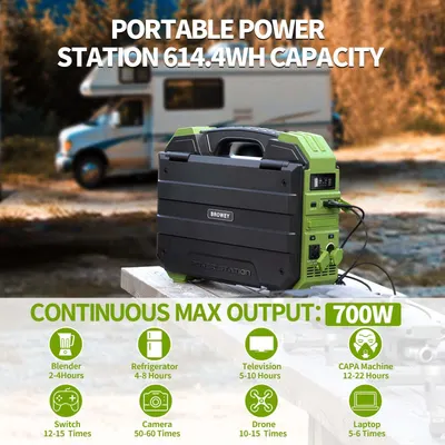 1000W Portable Energy Storage Power Supply with Dual Voltage Output