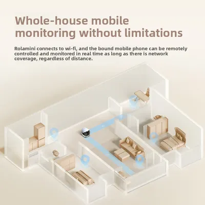Remote-controlled wireless monitoring